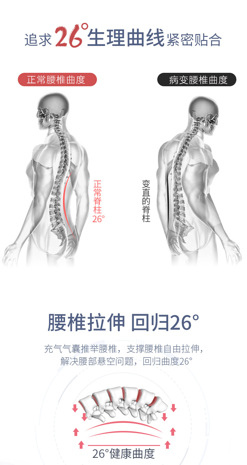 茶礼世家 多功能腰枕 腰椎拉伸/支撑/热敷 图2