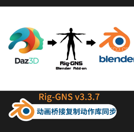 Blender插件 Rig-GNS 3.3.7 Daz Mixamo绑定动画桥接复制动作库同步