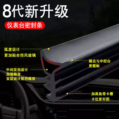 Suitable for Lufeng X2X5X6X7X8X9 fashion Xiaoyao Fenghua Car center console instrument front windshield sound insulation seal