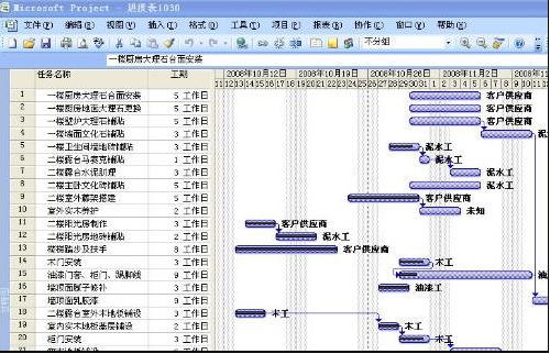 Microsoft Project 2016 & 2019:🌟工程管理神器,让你的项目进度条满格!📊-系统维护-淘宝好物网