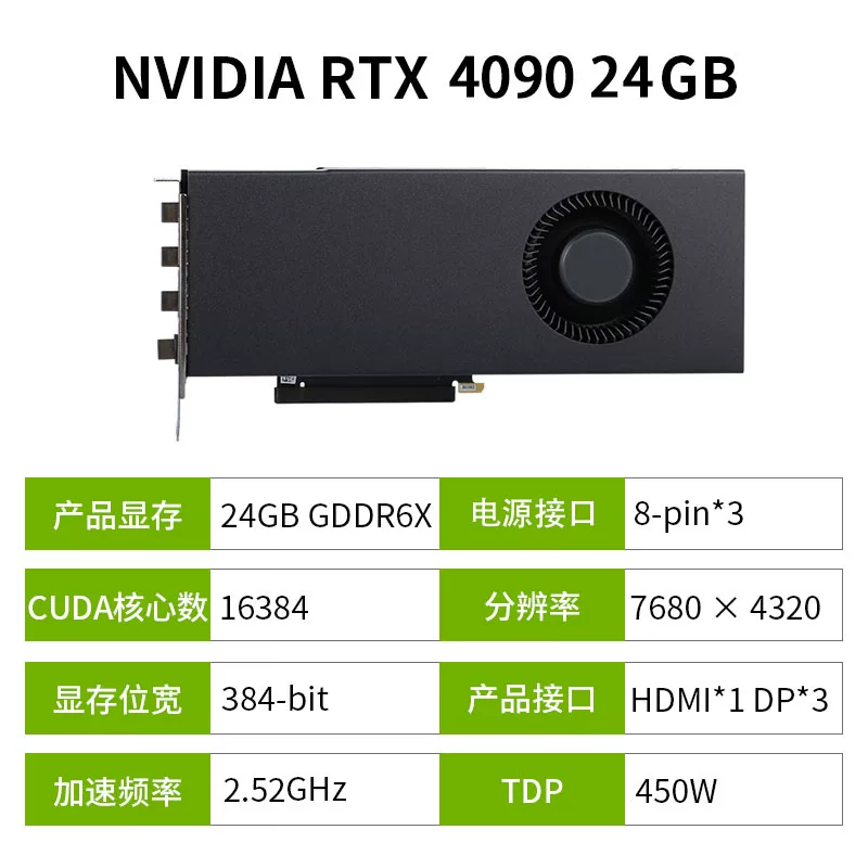Новый брендовый D видеокарта Nvidia RTX4090 графическая карта 24G общая версия S Turbo 4080 глубина 16G обучение ИИ рендеринг SUPER