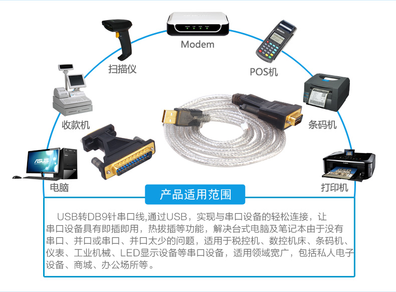 Concentrateur USB - Ref 373243 Image 42