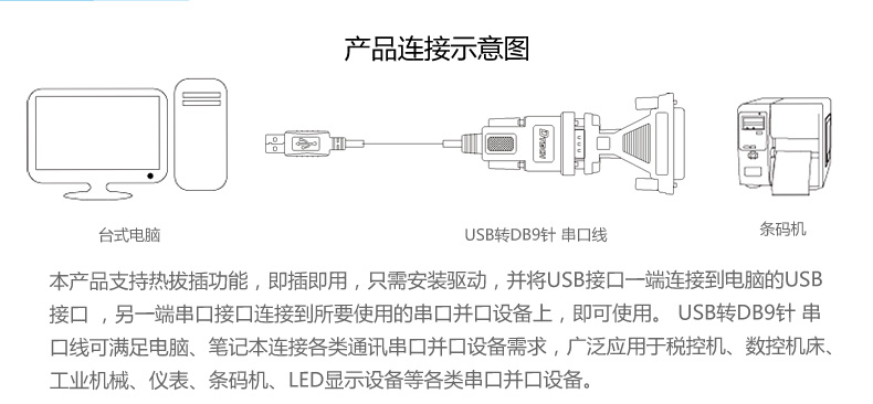 Concentrateur USB - Ref 373243 Image 46