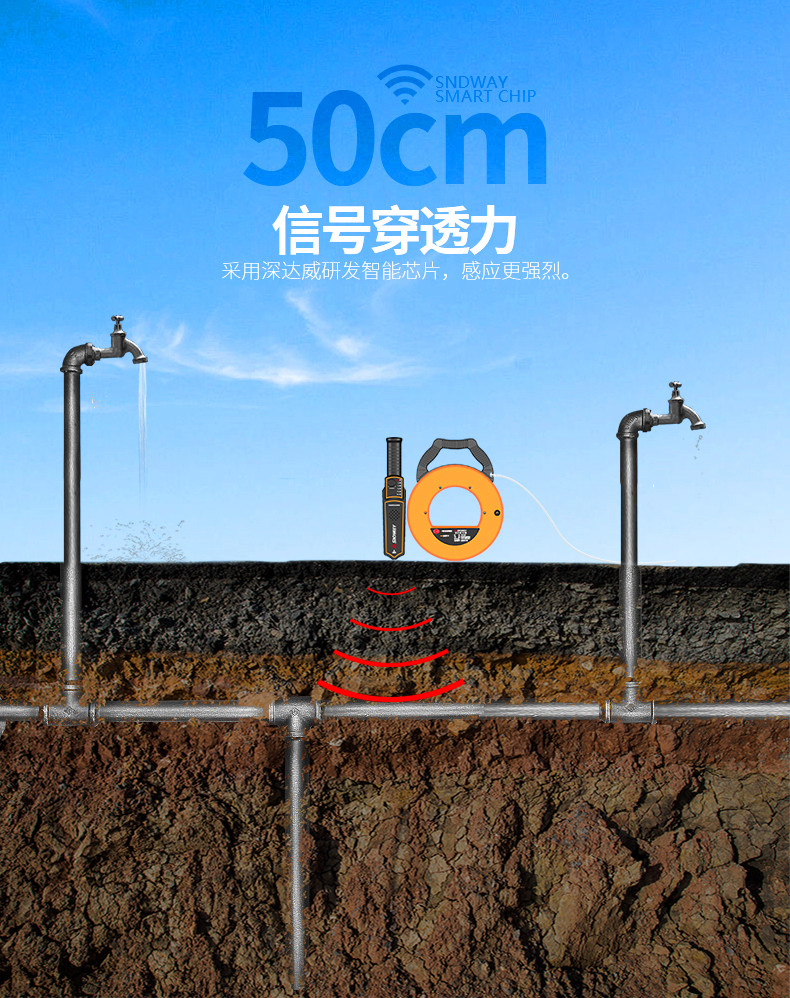 Детектор для стен 深达威sw-720测堵仪电工管道线管探测仪pvc排堵神器高精度排堵器 Deep QMI