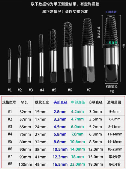 Falati 깨진 머리 나사 추출기 와이어 제거제 슬라이딩 와이어 깨진 와이어 제거 나사 스레드 방지 도구 세트