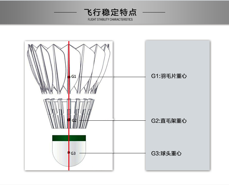 Một xô cầu lông hàng không vũ trụ bạc trắng Câu lạc bộ kháng chiến hạng A class 鹚 quả bóng lông vịt cán vợt cầu lông