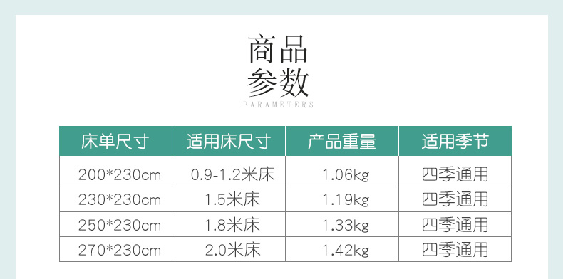 Manlinge tấm vải thô cũ một miếng bông dày gấp đôi vải bông 1,5 mét 1,8m2.0 giường ga nệm