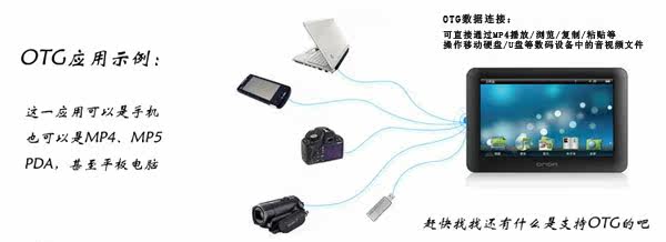 Prolongateur USB - Ref 434250 Image 8