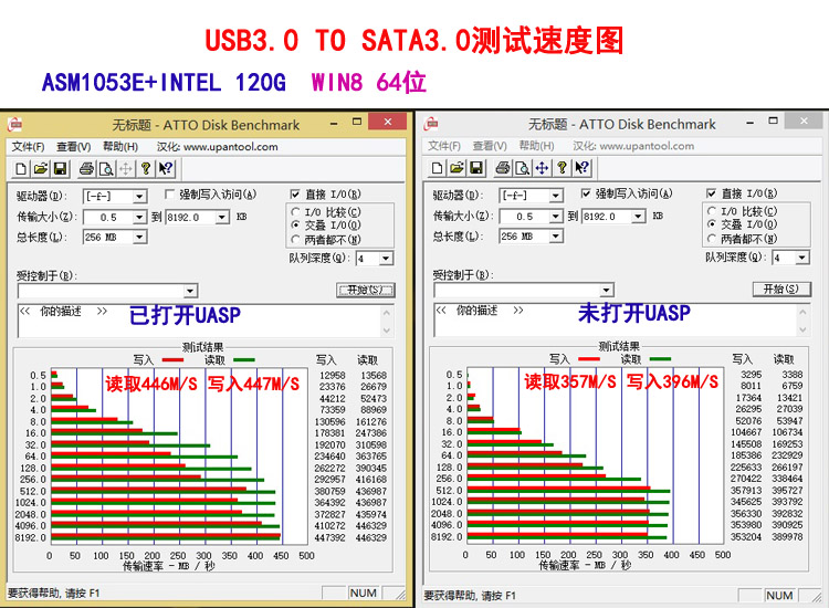 Hub USB - Ref 364233 Image 10