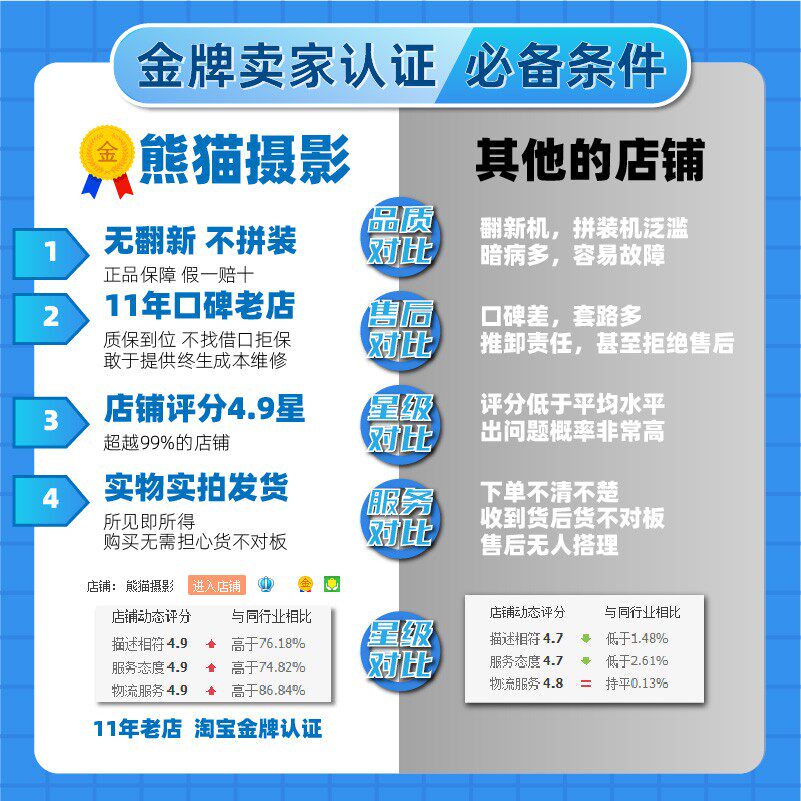 Mutrain微单镜头120高清自动对焦22mm广角微距二合一适合哪些拍摄场景？2026年最新推荐解析