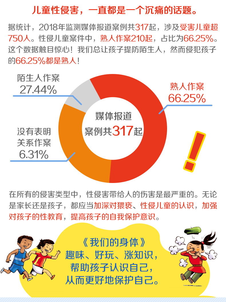 法国引进《我们的身体》儿童3D立体翻翻书 生理启蒙百科 图3