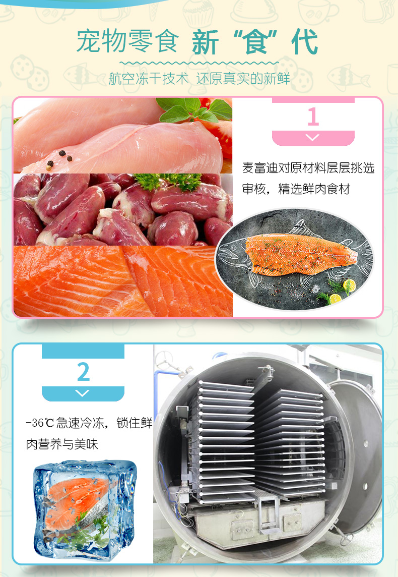 Mai Fudi chó mèo đông lạnh snack thịt tươi đông lạnh Teddy Husky thịt khô đóng hộp chó huấn luyện chó thưởng giá thức ăn cho chó