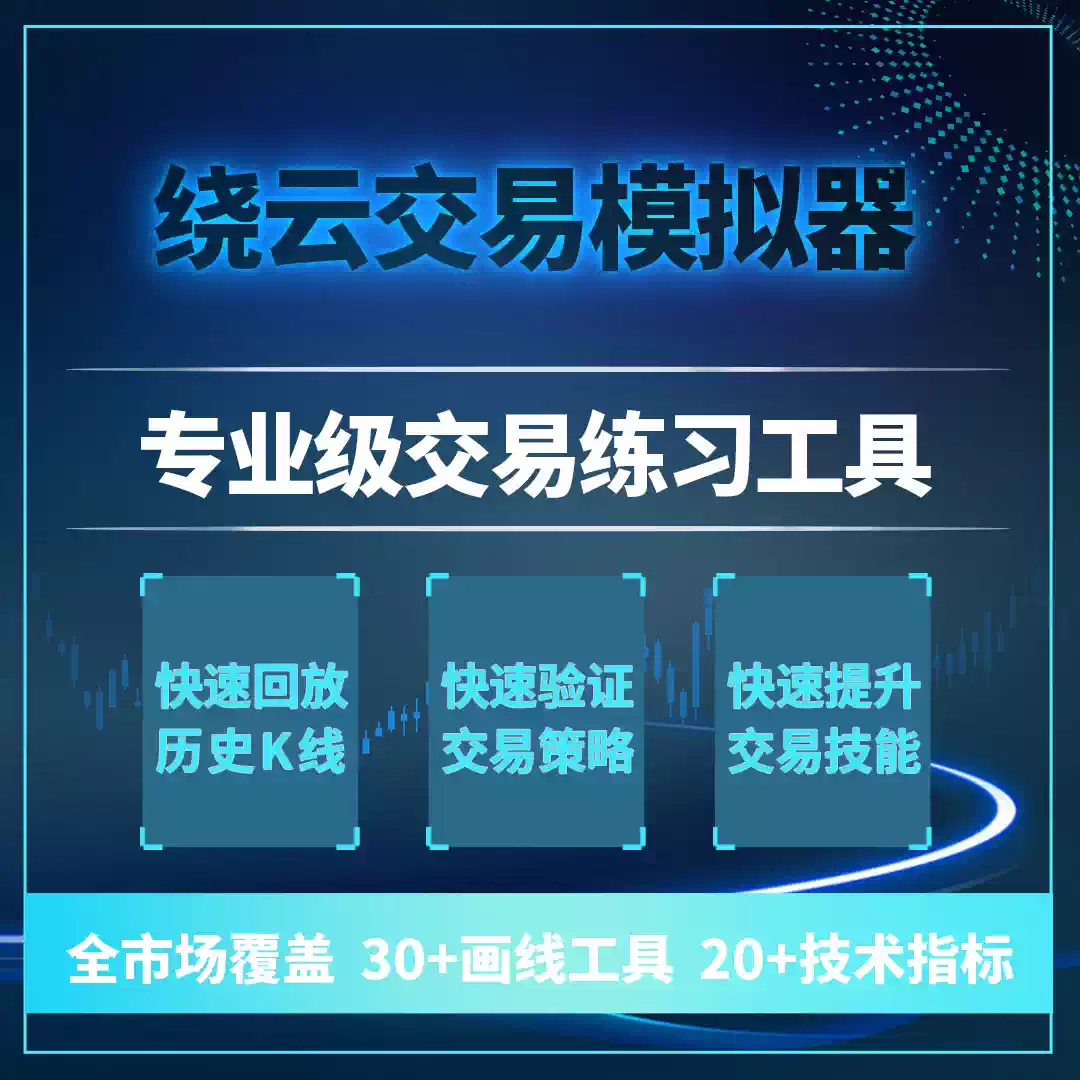 股票期貨練習訓練交易訓練盤感練習模擬交易軟體|支持全部市場