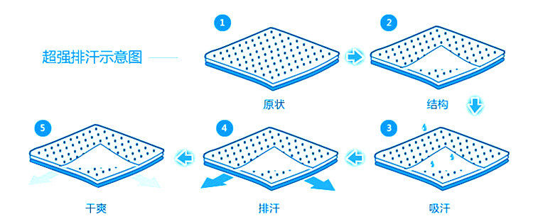 Bottes moto PRO-BIKER - Ref 1392953 Image 18