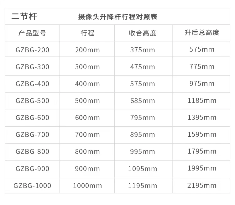 Camera Tre Nâng Kính thiên văn Máy chiếu Điều khiển từ xa Nâng lên Cột nâng Móc áo - Phụ kiện máy chiếu