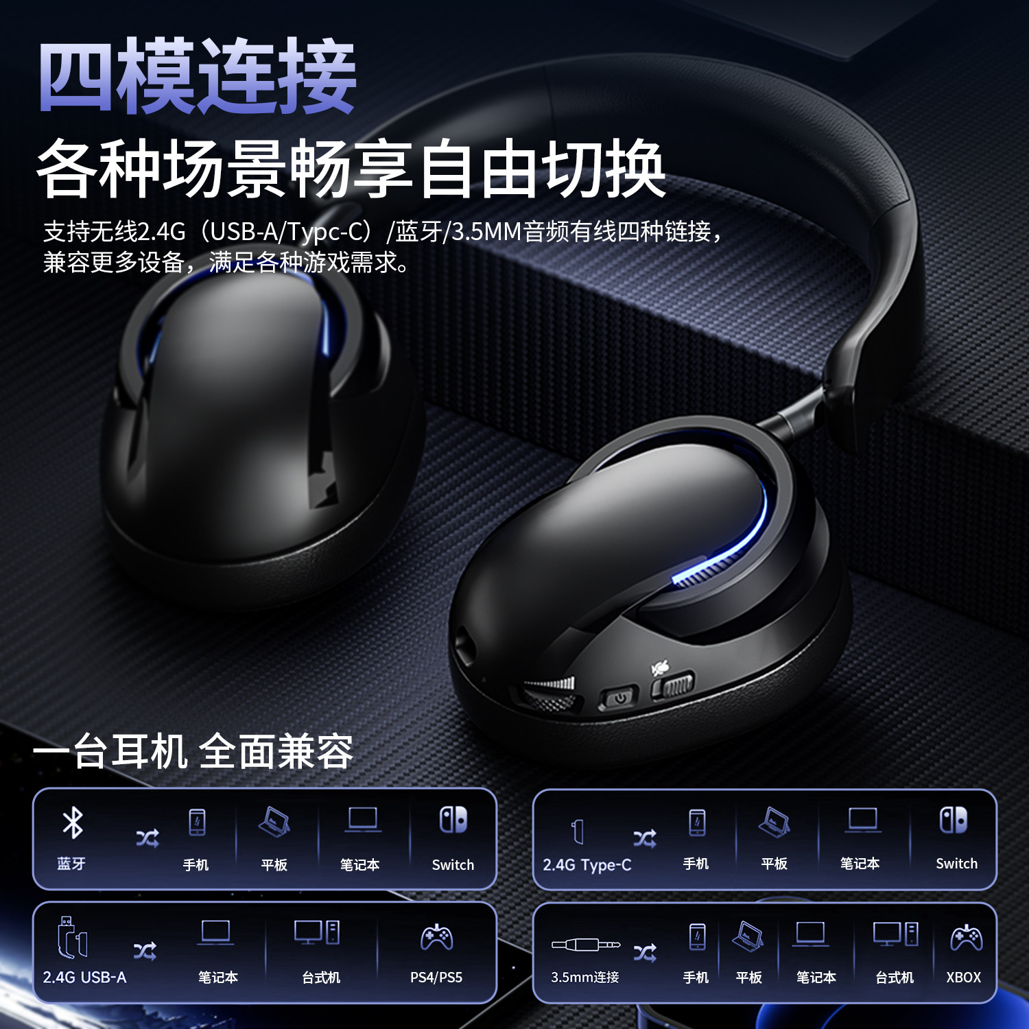 Wolf Spider A7Pro Headset 7.1 Channel E-Sports Call Noise Reduction Bluetooth Wireless Four-Mode Delta