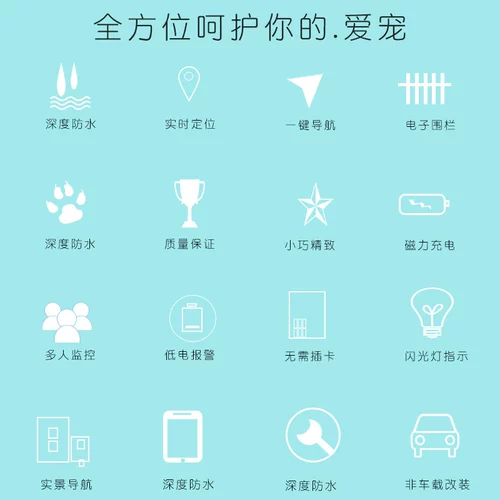 Dog Pet GPS -позиционер.