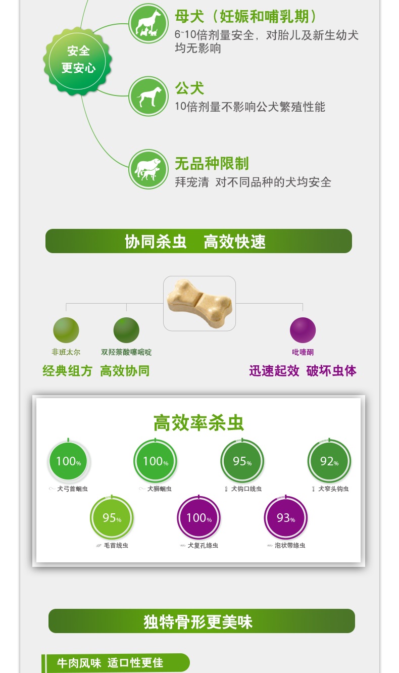 德国拜耳 拜宠清 犬用驱虫药 2粒 图5