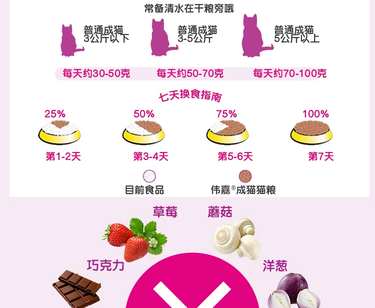 Boqi mạng thú cưng thức ăn cho mèo Weijia thức ăn cho mèo già thức ăn cho cá biển 1,3kg thành thức ăn cho mèo thành thức ăn cho mèo - Cat Staples thức ăn ướt cho mèo