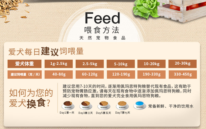 波奇 网 狗主 粮 Thức ăn cho chó Thức ăn tổng hợp Pemastle thức ăn cho chó Bột yến mạch Teddy VIP Thức ăn cho chó trưởng thành 3kg thức ăn cho chó pug