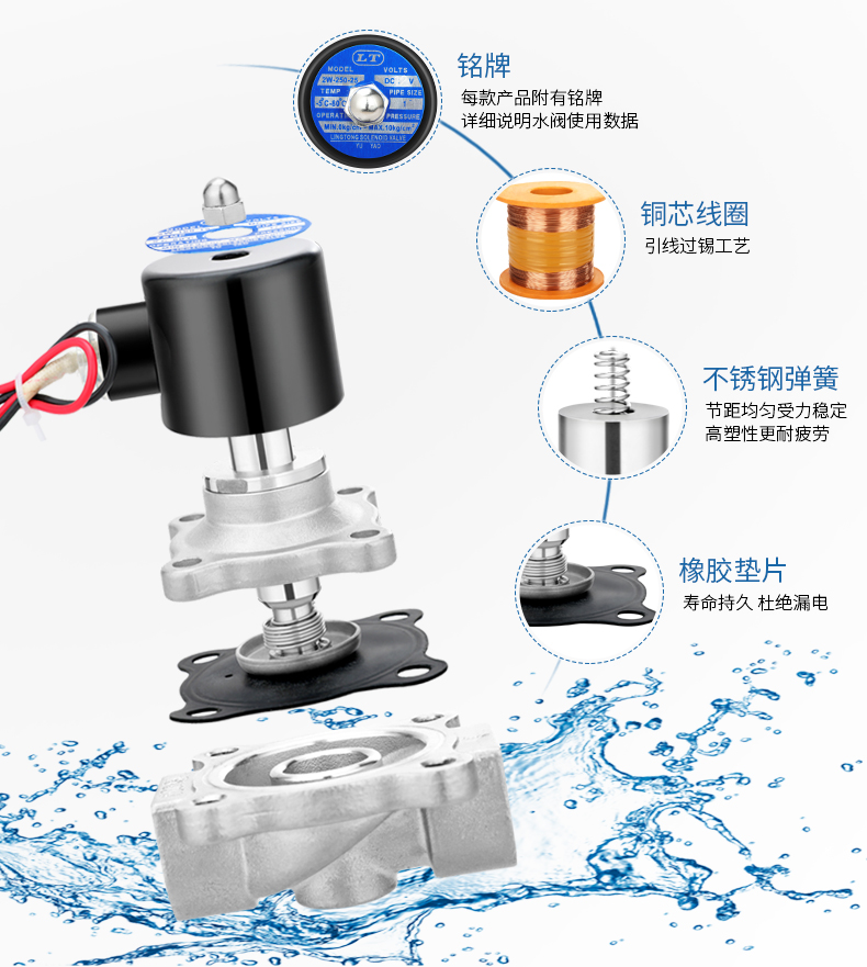 Соленоидный клапан 304不锈钢2w丝口电磁阀常闭型水阀开关阀ac220vdc24vdc12v4分6分 OTHER