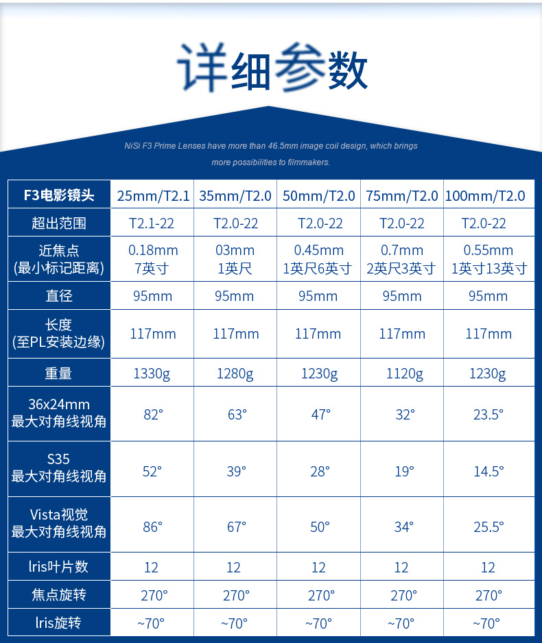 电影镜头（改）_05.jpg