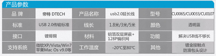 Câble extension USB - Ref 442303 Image 22