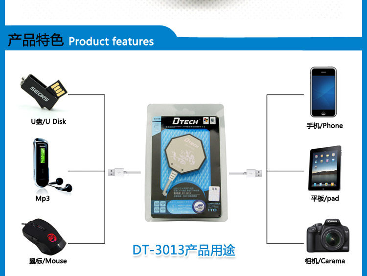 Concentrateur USB - Ref 366913 Image 16