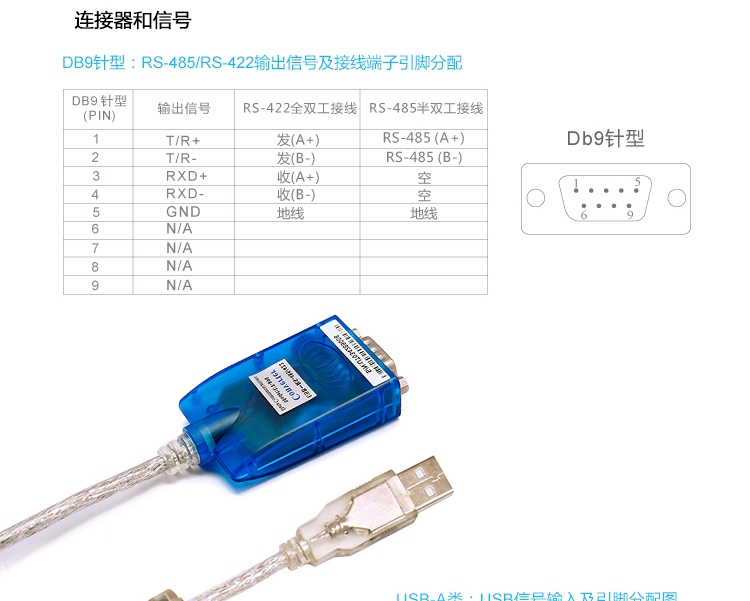 Hub USB - Ref 365477 Image 20