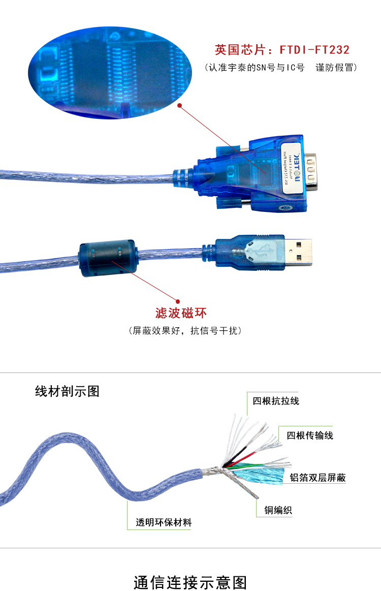 Hub USB - Ref 365332 Image 12
