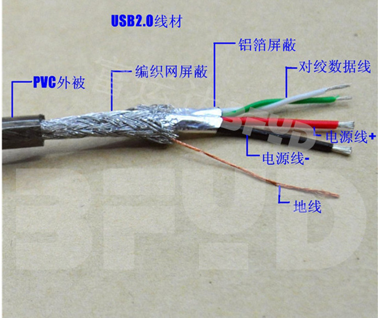Prolongateur USB - Ref 442308 Image 15