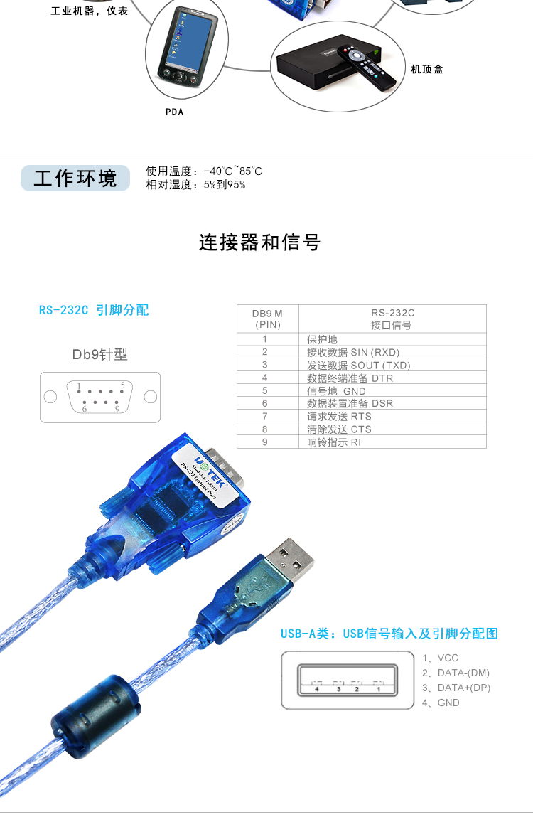 Hub USB - Ref 365332 Image 11