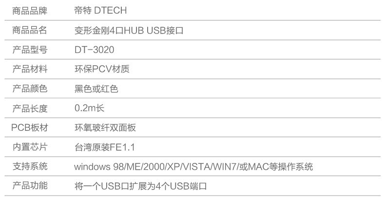 Hub USB - Ref 364685 Image 6