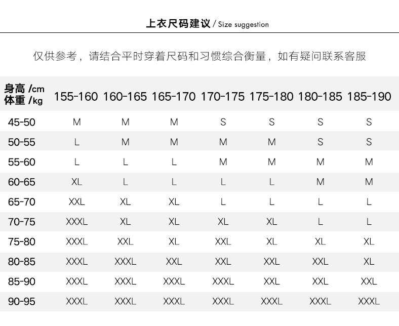 Blouson homme RIVERSTONE     en Polyester - Ref 3122359 Image 12