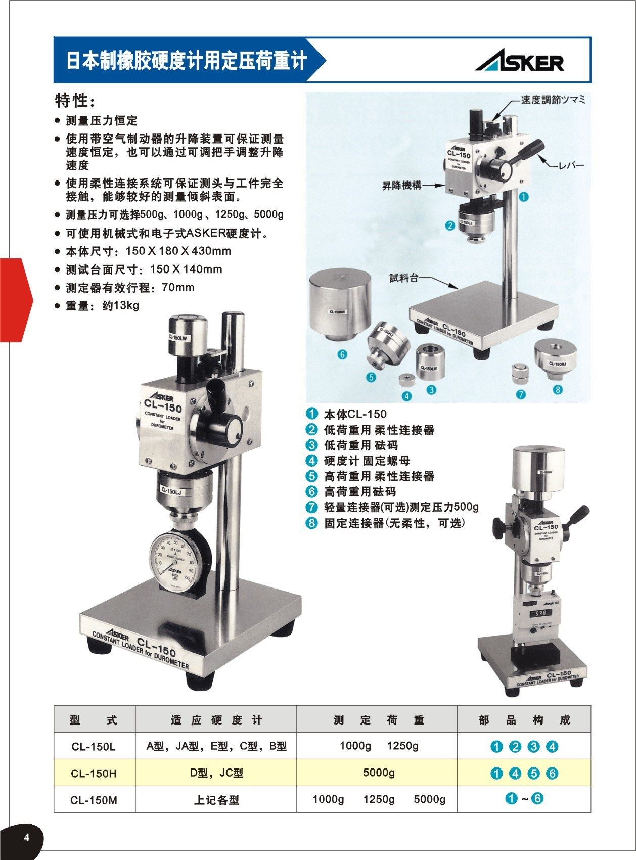硬度计的硬度计分类