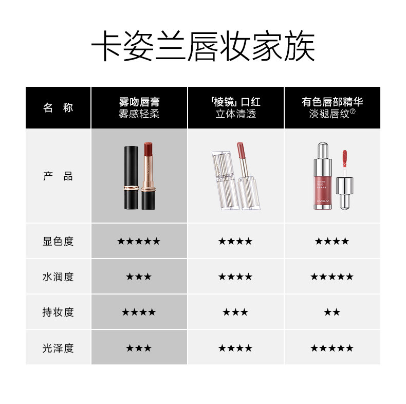 卡姿兰口红女显白雾吻唇膏