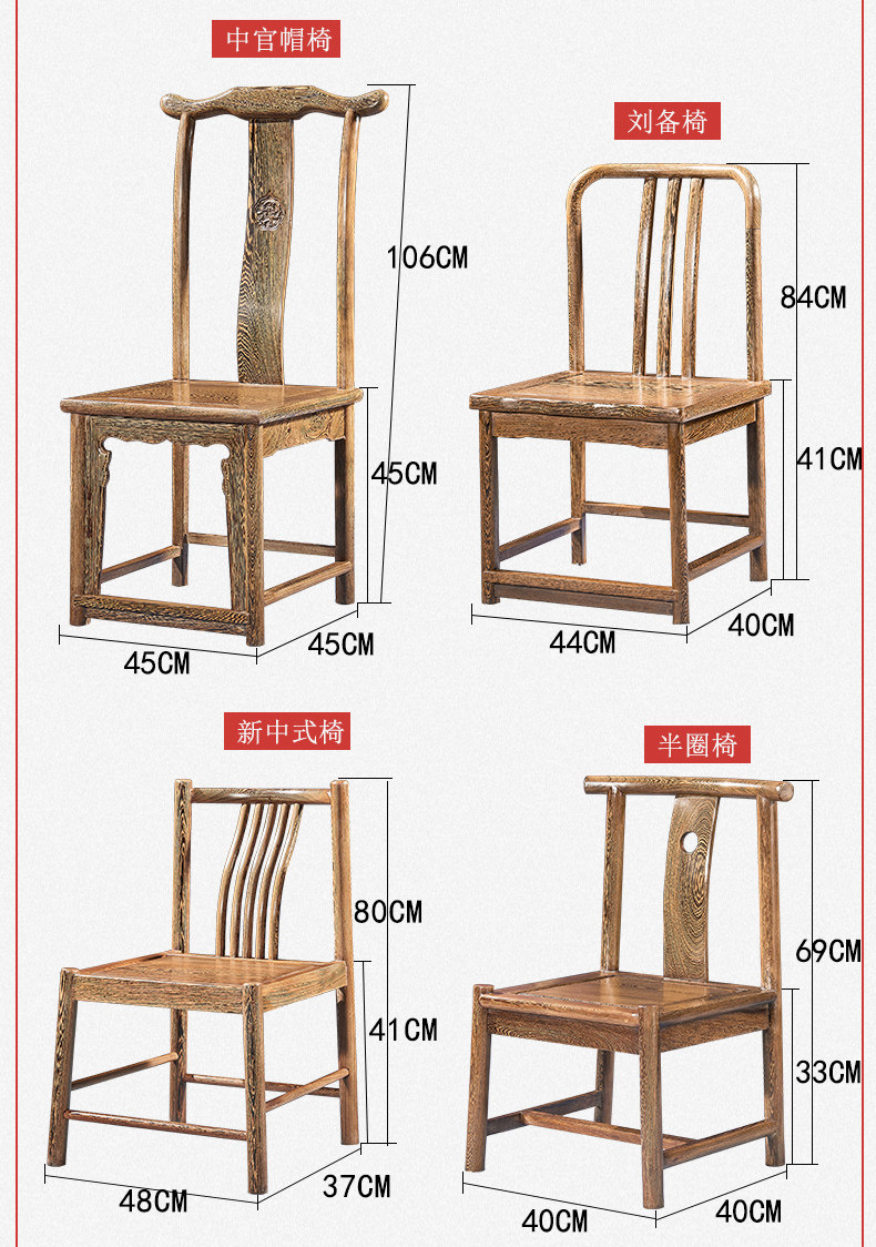 5 параметра_05.jpg