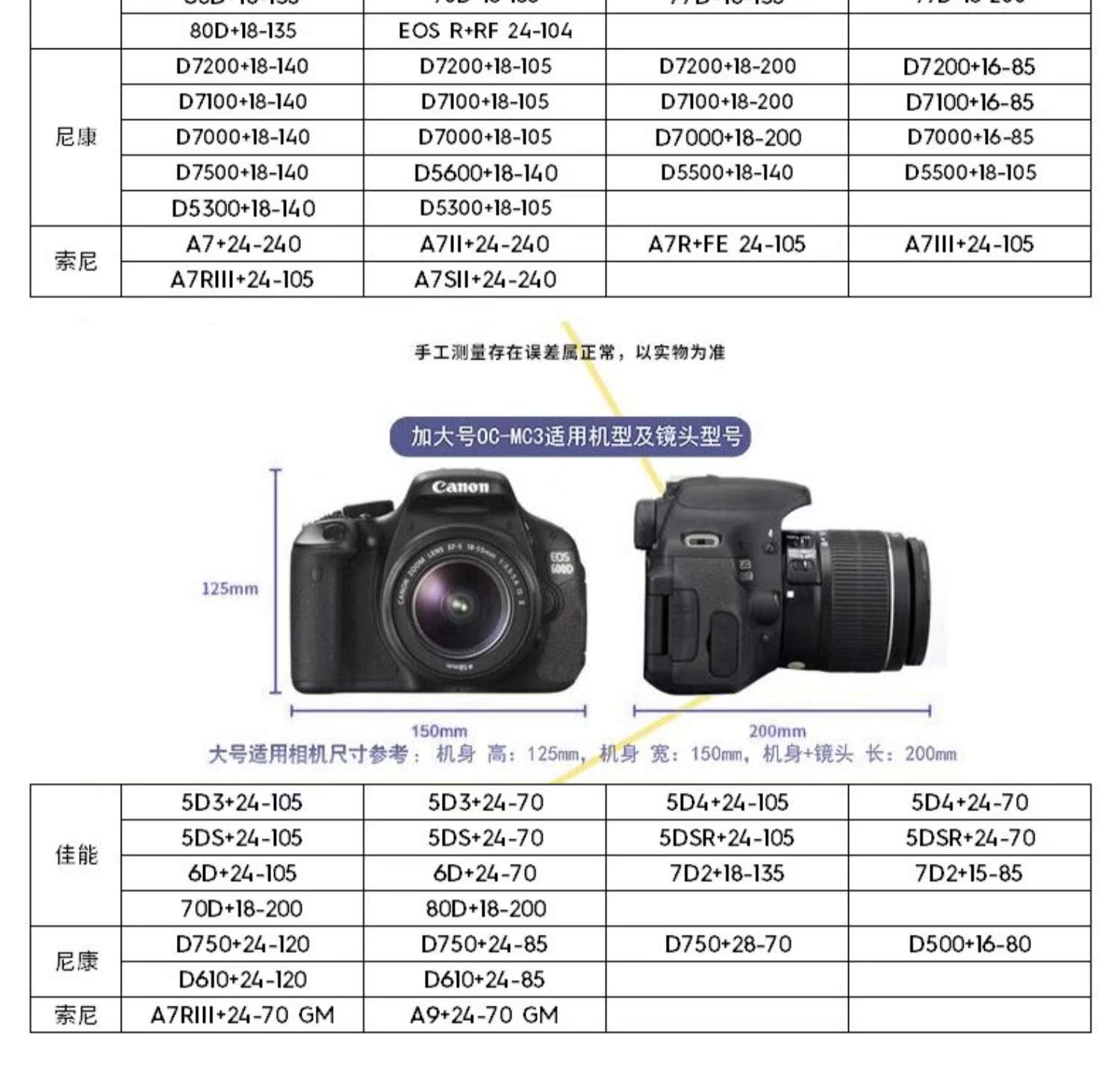 JJC Canon SLR túi máy ảnh EOS lót R 6D2 5D4 80D 70D 77D 200D 750D 800D 5D3 Nikon P1000 D7200 D7500 Z7 Z6 D3500 - Phụ kiện máy ảnh kỹ thuật số túi canon