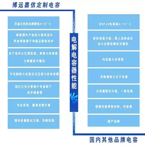 Импортированные hitachi Электролитические емкости Винты.