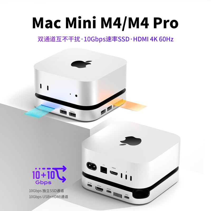 Macminim4 Dock Expansion Dock Minim4Pro Dual-Channel Usb4 Dock Solid-State Drive Box Protective Cover