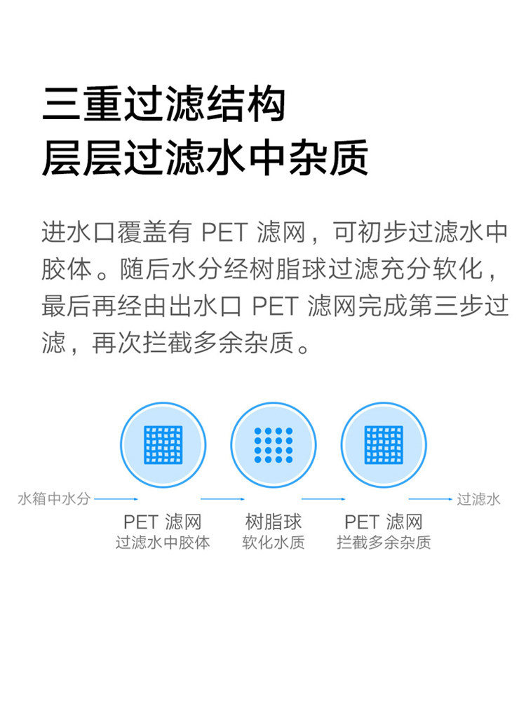 Xiaomi Mijia Smart Steaming Oven Water Purification Box Set Official Original Consumables Genuine Special Filter Element Brand New Accessories