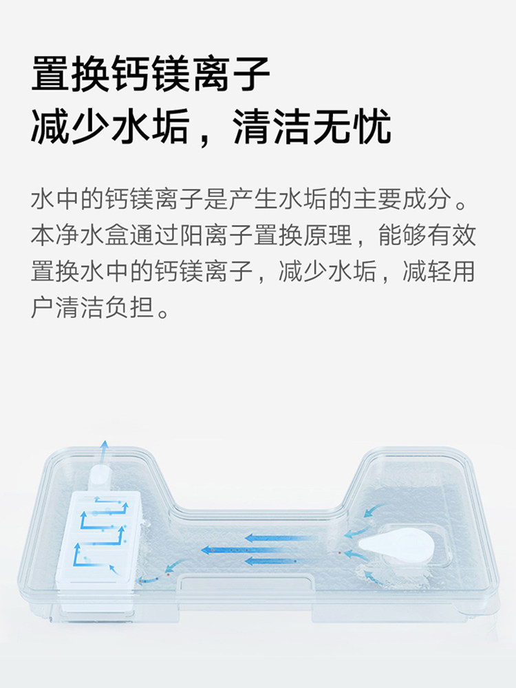 Xiaomi Mijia Smart Steaming Oven Water Purification Box Set Official Original Consumables Genuine Special Filter Element Brand New Accessories