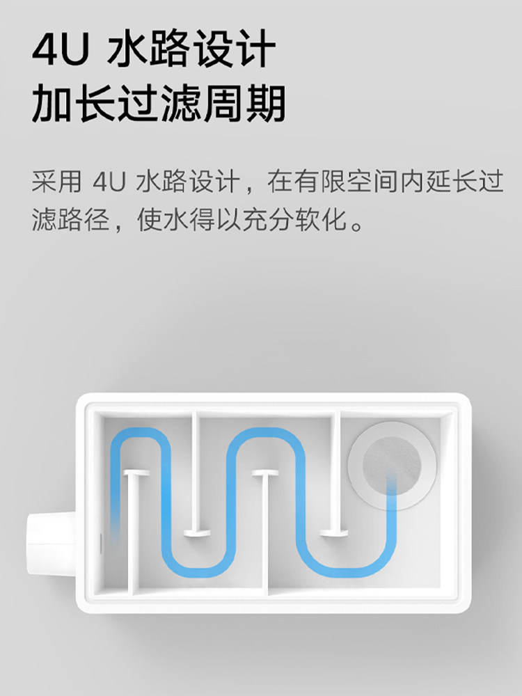 Xiaomi Mijia Smart Steaming Oven Water Purification Box Set Official Original Consumables Genuine Special Filter Element Brand New Accessories