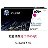 CF463X Red (22000 страниц)