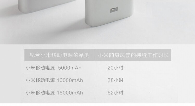 Ventilateur USB - Ref 399581 Image 44