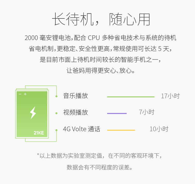 21KE m2s 21g ông già di động thông minh ông già di động 4G màn hình lớn chữ lớn màn hình cảm ứng lớn máy cũ