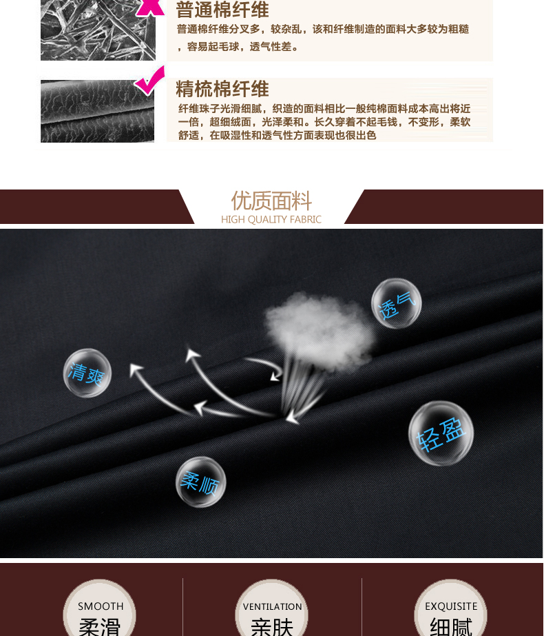 Vêtement de mécanicien - Ref 1916391 Image 12