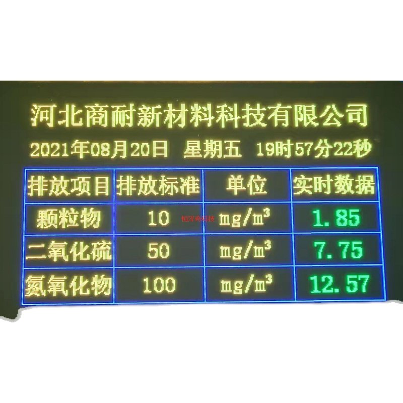 LED environmental protection publicity screen wireless transmission display system) LED real-time display online monitoring data