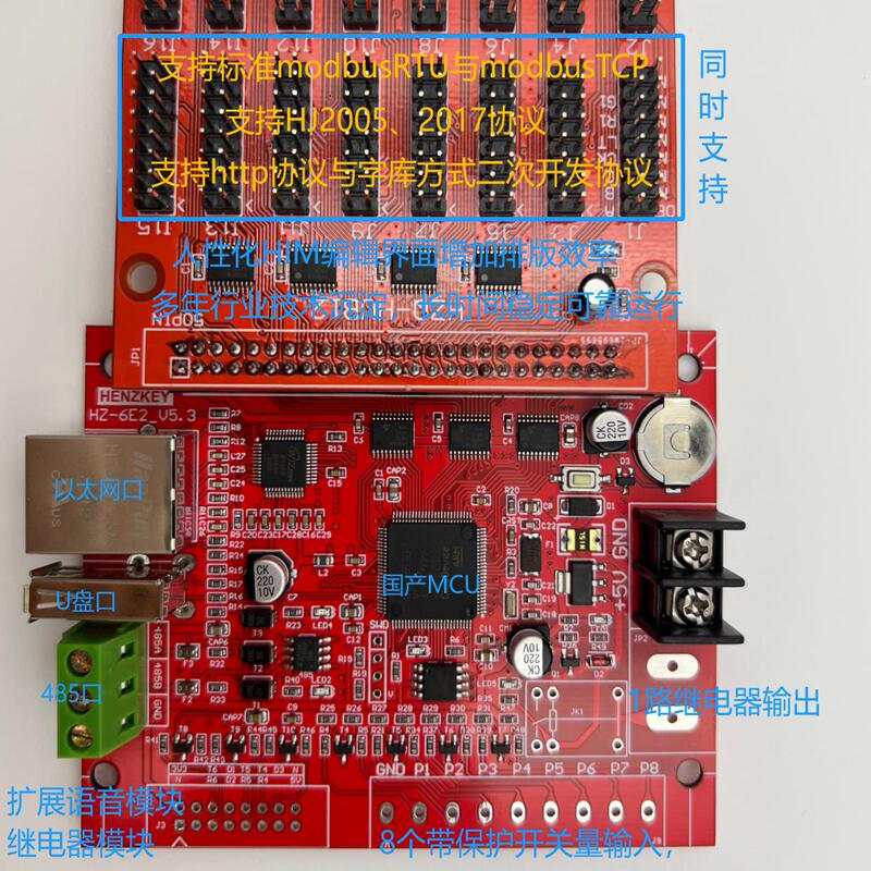 Configuring Led Screens | Modbus Rtu | Modbus Tcp | No Need for Secondary Development of Led Control Cards | Hj212 Protocol