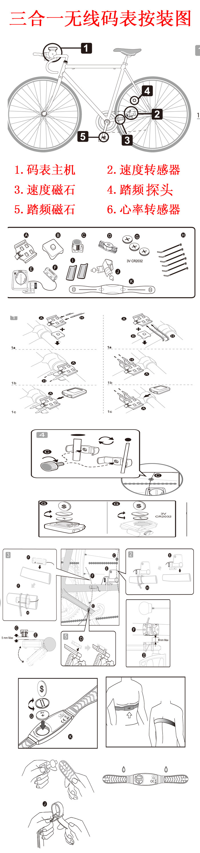 Tableau de bord vélo - Ref 2427210 Image 8